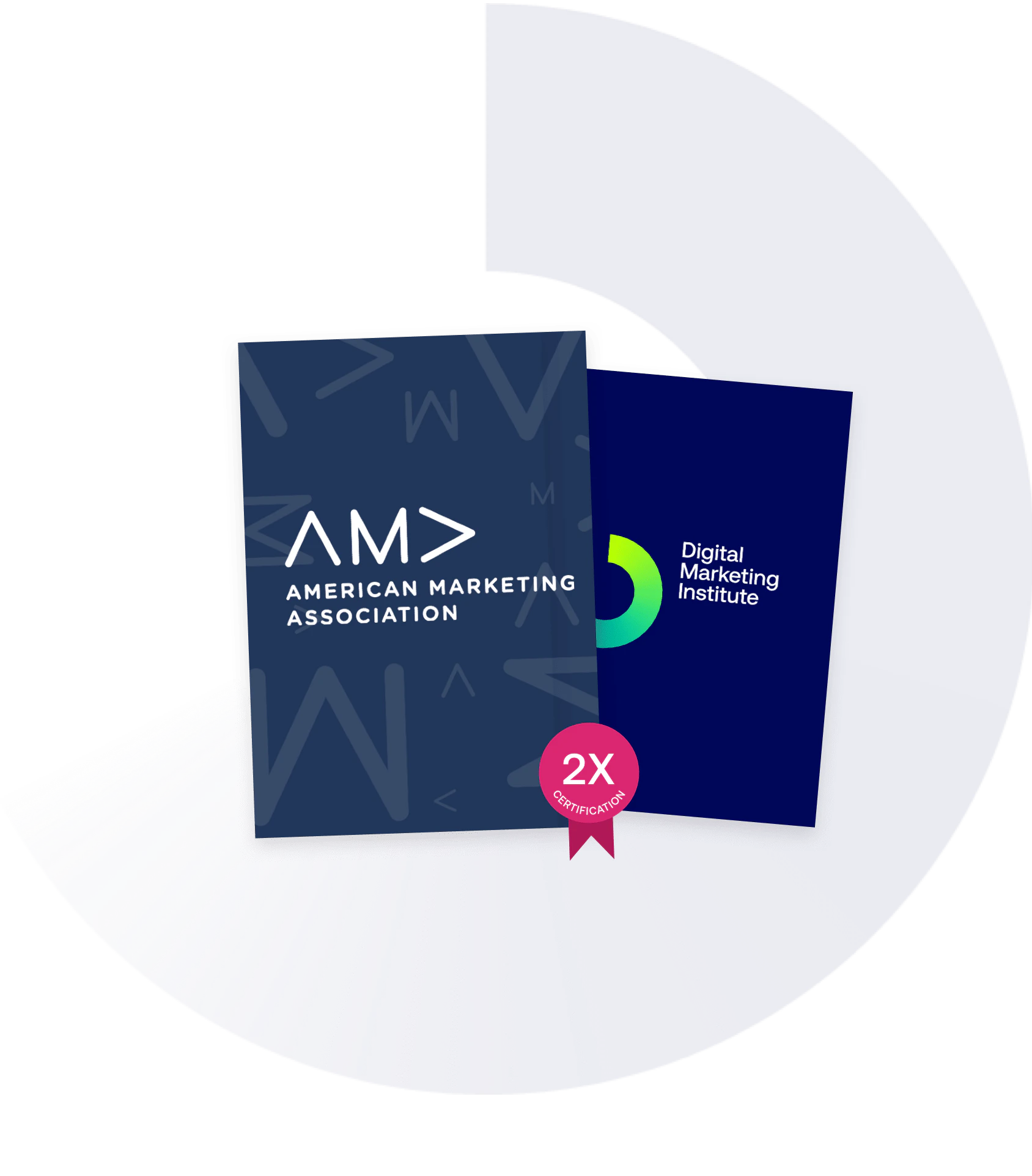 Marketing Campaign